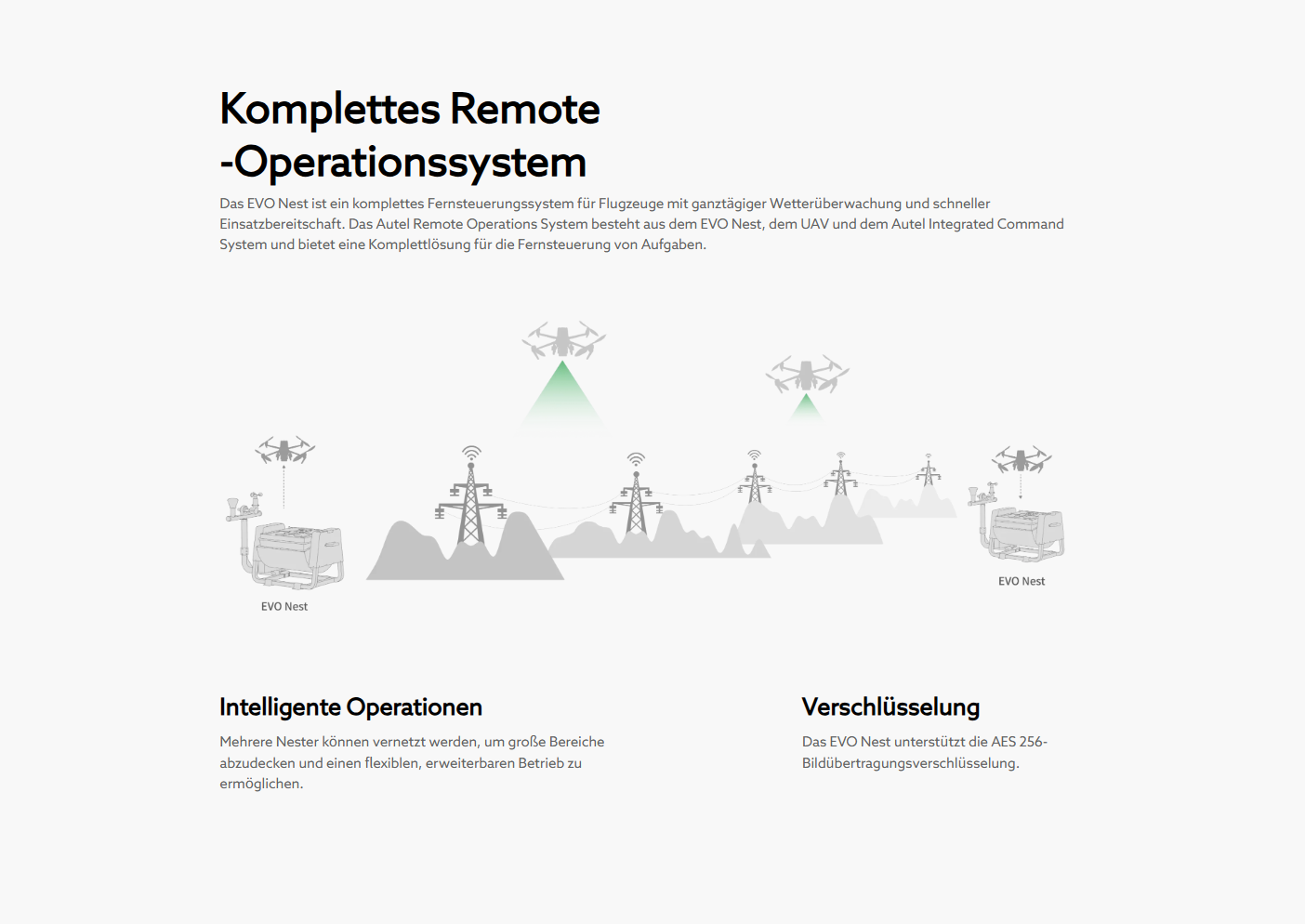 EVO Nest – Bild 8 von 12