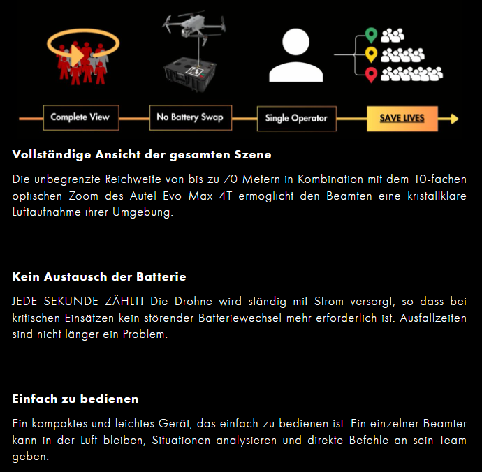 V-Line Pro - tethered System for Autel – Bild 8 von 17